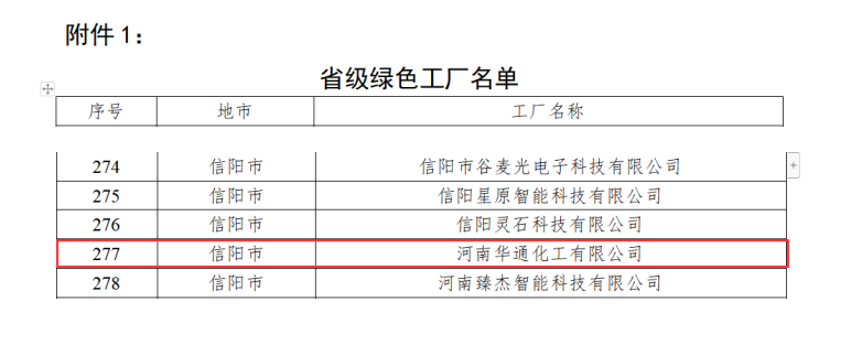 /uploads/image/2024/06/04/11cb2440c745110d65675f8e516d5d3b.png 微信图片_20240604105625.png